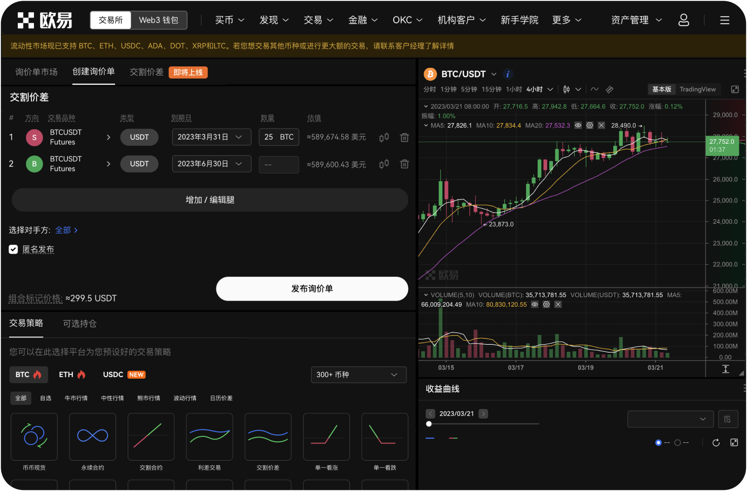 WIF的日交易量大吗